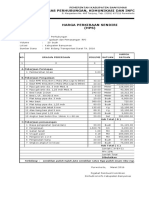 Dinas Perhubungan, Komunikasi Dan Informatika: NO. Uraian Pekerjaan Volume Satuan Harga Satuan (RP.)