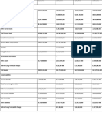 Financial Statement