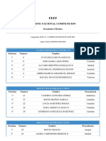 Resultados Prensa 08 10 11 CAMPEONATO