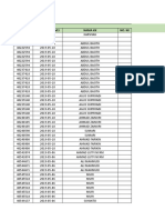 Row Data 2019