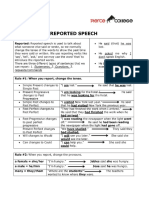 Reported Speech y Gossip Speaking Practice