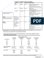 TB CHILDREN TX TBL 12 PDF