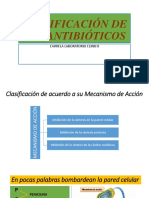 Identificación de Antibióticos