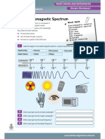 Fun Intro To EMS Worksheet