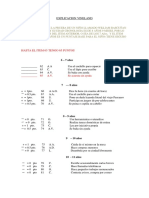 Vineland Explicación