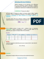 5° Uni - Configuración Electrónica