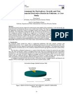 Derivative in Pakistan