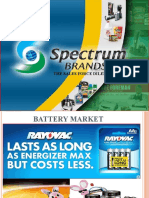 Spectrum Brands: The Sales Force Dilemma