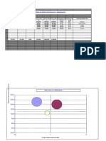 Matriz BCG