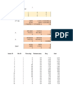 Lamina ID Mat ID Theta (Deg) Thickness (MM) Zbeg Zend