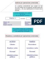 Instrumentos Financieros