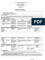 SESSION PLAN Cookery Exploratory