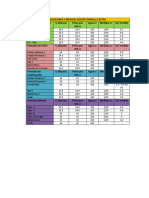 Diluciones y Medidas Según Formula Láctea (CHILE)