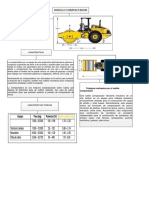 Compactador de Rodillos