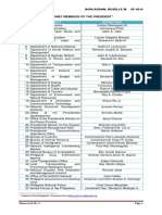 Different Departments in The Philippines