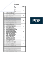 Grupos de Trabajo Gerencia de Desarrollo Sostenible - (Grupo1pdf