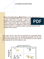 Boston Consulting Group BCG Matrix