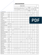 Approved Vendor List