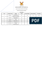 S. No Subject Code Subject Credit Internal Marks External Marks Total Marks