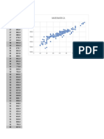 Enem 2018 - Relação Acertos X Notas