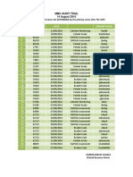 MRN Date Primary Nurse 1. 2. 3. 4. 5. 6. 7. 8. 9. 10. 11. 12. 13. 14. 15. 16. 17. 18. 19. 20. 21