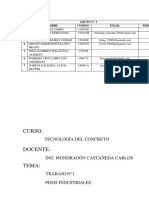 Informe de Pisos Industriales Grupo 3 2019 II