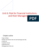 Unit 6: Risk For Financial Institutions and Their Management