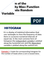 Histogram of The Probability Mass Function