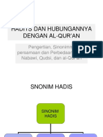 Pengertian Hadits Dan Sinonimnya