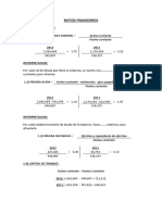 Ratios Financieros Alicorp