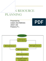 Human Resource Planning