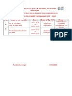 Faculty Development Programme