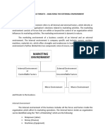 Marketing Environment: Opportunities & Threats - Analyzing The External Environment