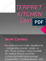 Interpret Kitchen Layout