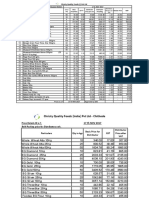 Nalaas Price List - 17.11.2017-RAGI, BG FAMILIES Revision Working