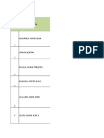 Faculty Profile Matrix Involved in The Program