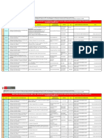 Registro DNA Autorizadas TE Defensorias Marzo2018