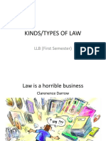 Types of Law