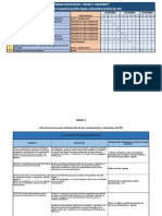 Matrices