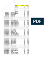 List Campaign Tasti April 2019 Final