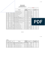 Este São Os Cursos Que Os Oficiais Da PM e CBM Podem Fazer No Exército Brasileiro.