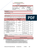 Java Syllabus