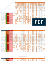 Wisp 2018.2 Nist CSF Mapping Example PDF