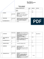 Clasa A VIII-A Snapshot Intermediate