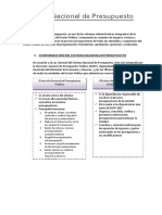 Sistema Nacional de Presupuesto y Refoma Presupuestal