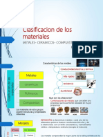 Clasificaciondelosmaterialesclasemuestrayazminmendoza 180704215542