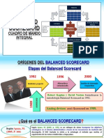 Balanced Scorecard