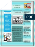 Infografia Pedagogía Tradicional PDF