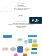 Entrega Previa 2 Escenario 5 Mapa Mental Cataclismo de Damocles