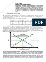 Interaction Between Demand and Supply